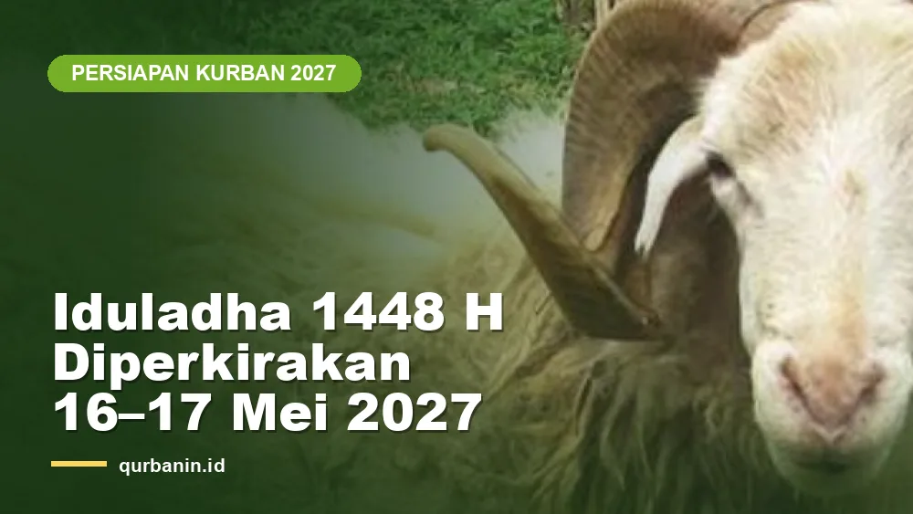 Iduladha 1448 H Diperkirakan Jatuh 16–17 Mei 2027